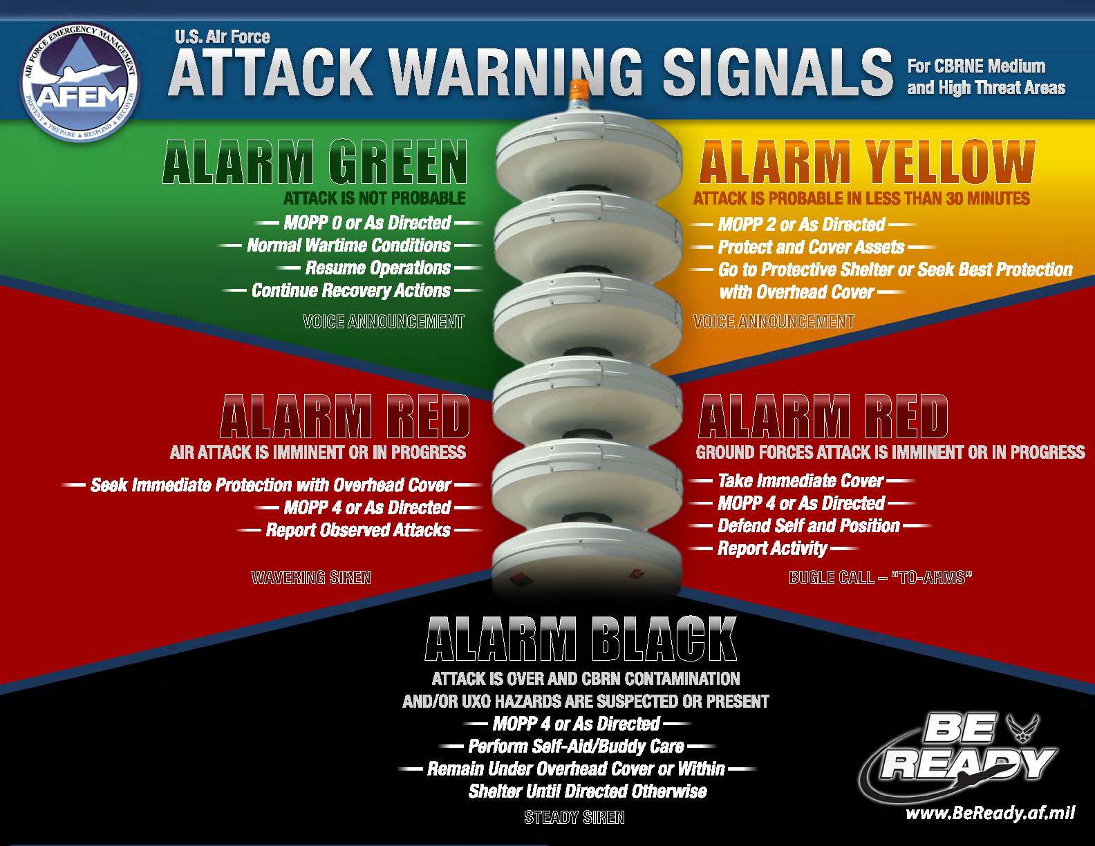 19th AW InfoSplash & Digital Bulletin Board