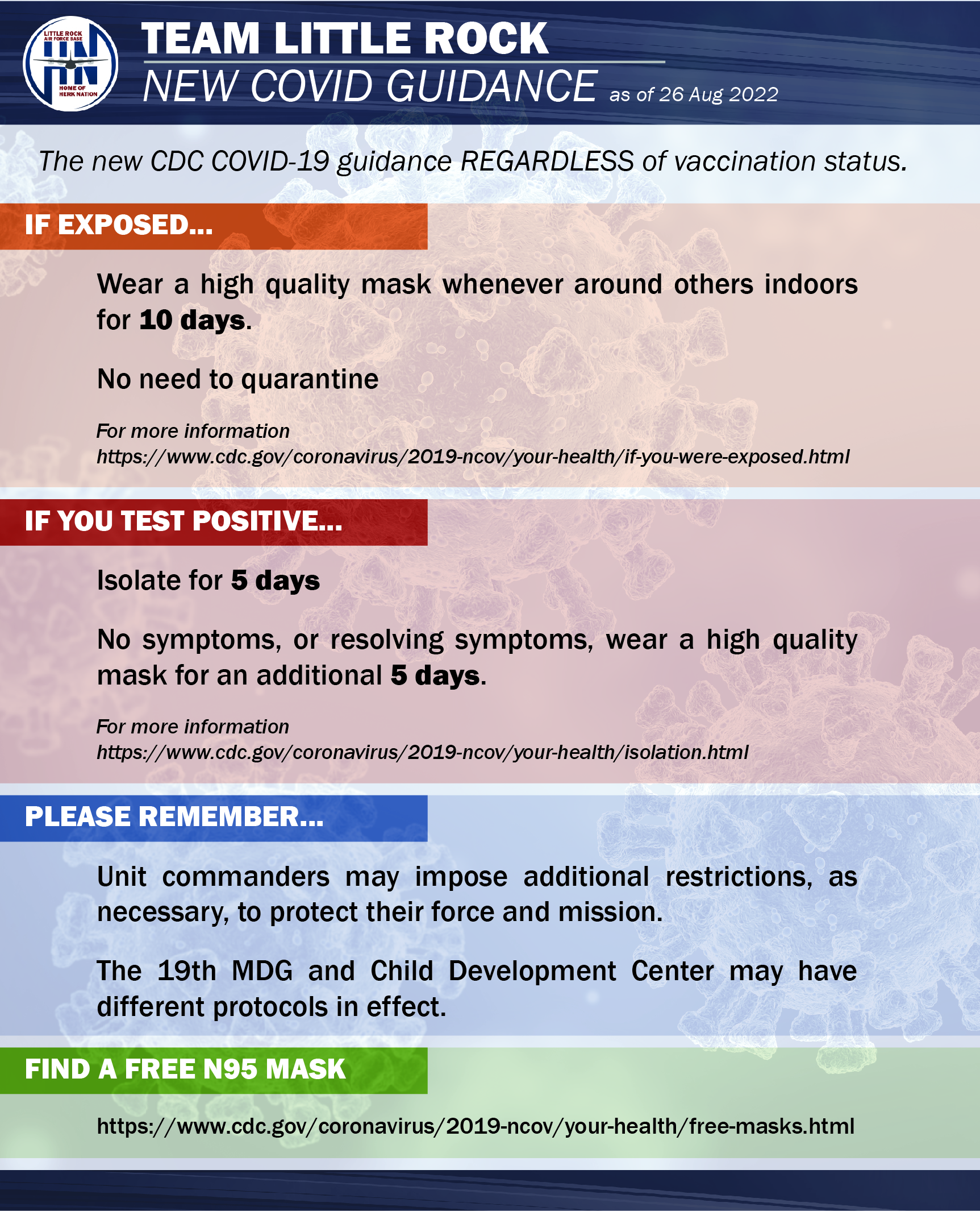 Coronavirus Update